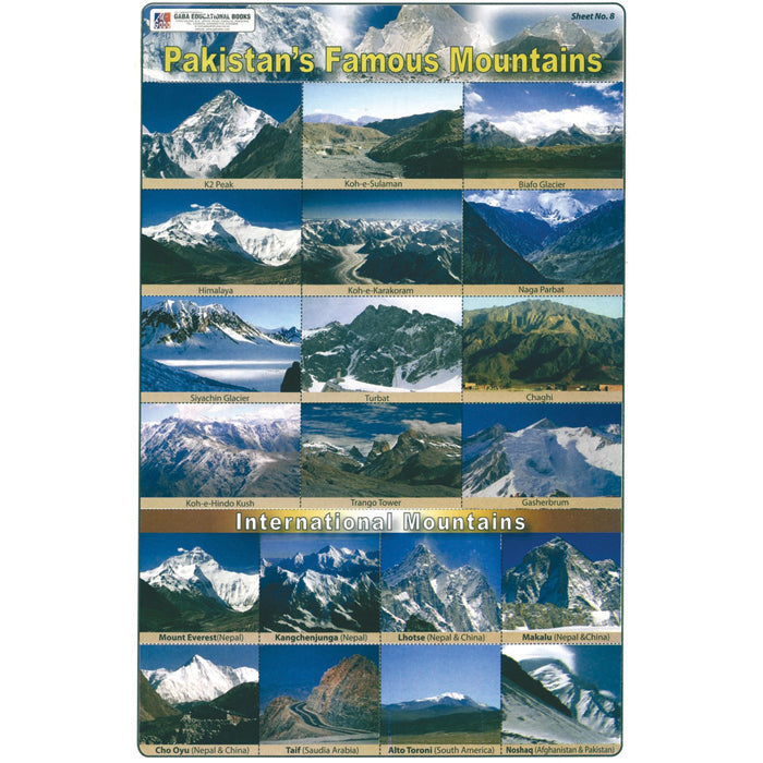 sheet-no-8-pakistan-s-famous-mountains-gabaedu
