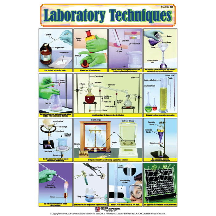 Testing Chart Lab Chart No 168 (Laboratory Techniques) – gabaedu
