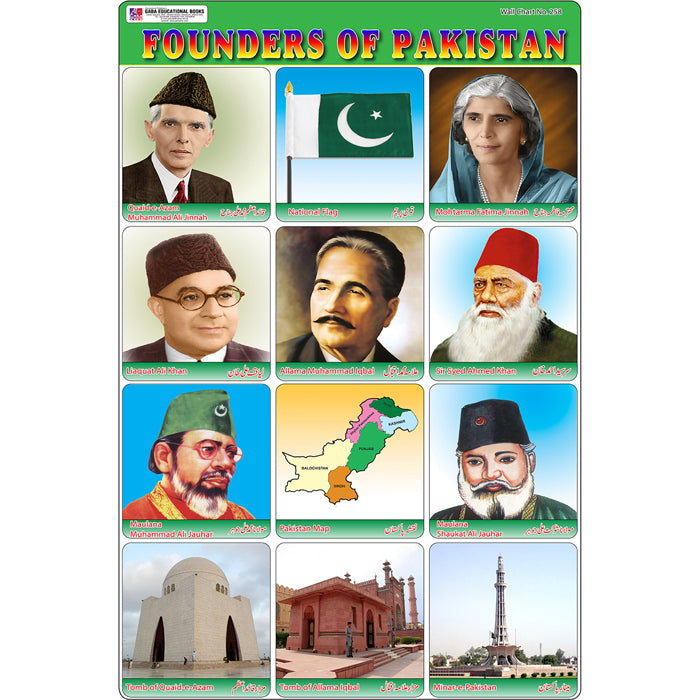 Chart No 258 (Founder of Pakistan) – gabaedu