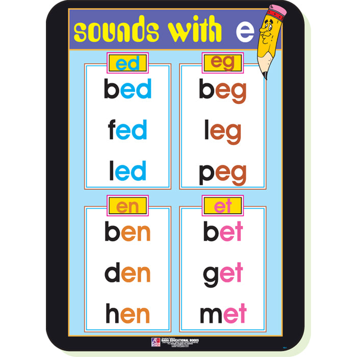 Chart No 224 (Sounds With e) – gabaedu