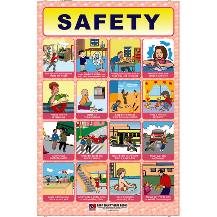 Safety First Interactive Chart Chart No 23 (Safety) – gabaedu