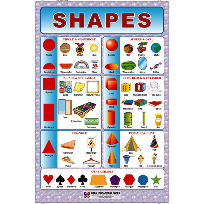 Chart No 30 (Shapes) – gabaedu