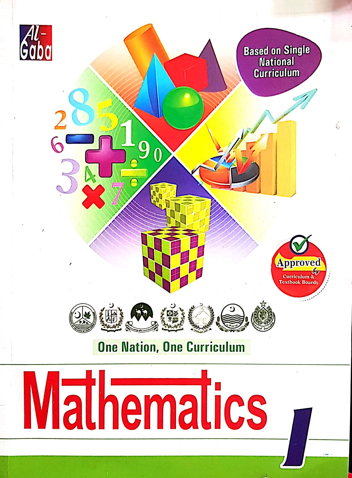 MATHEMATICS -1 (APPROVED BY SNC)4