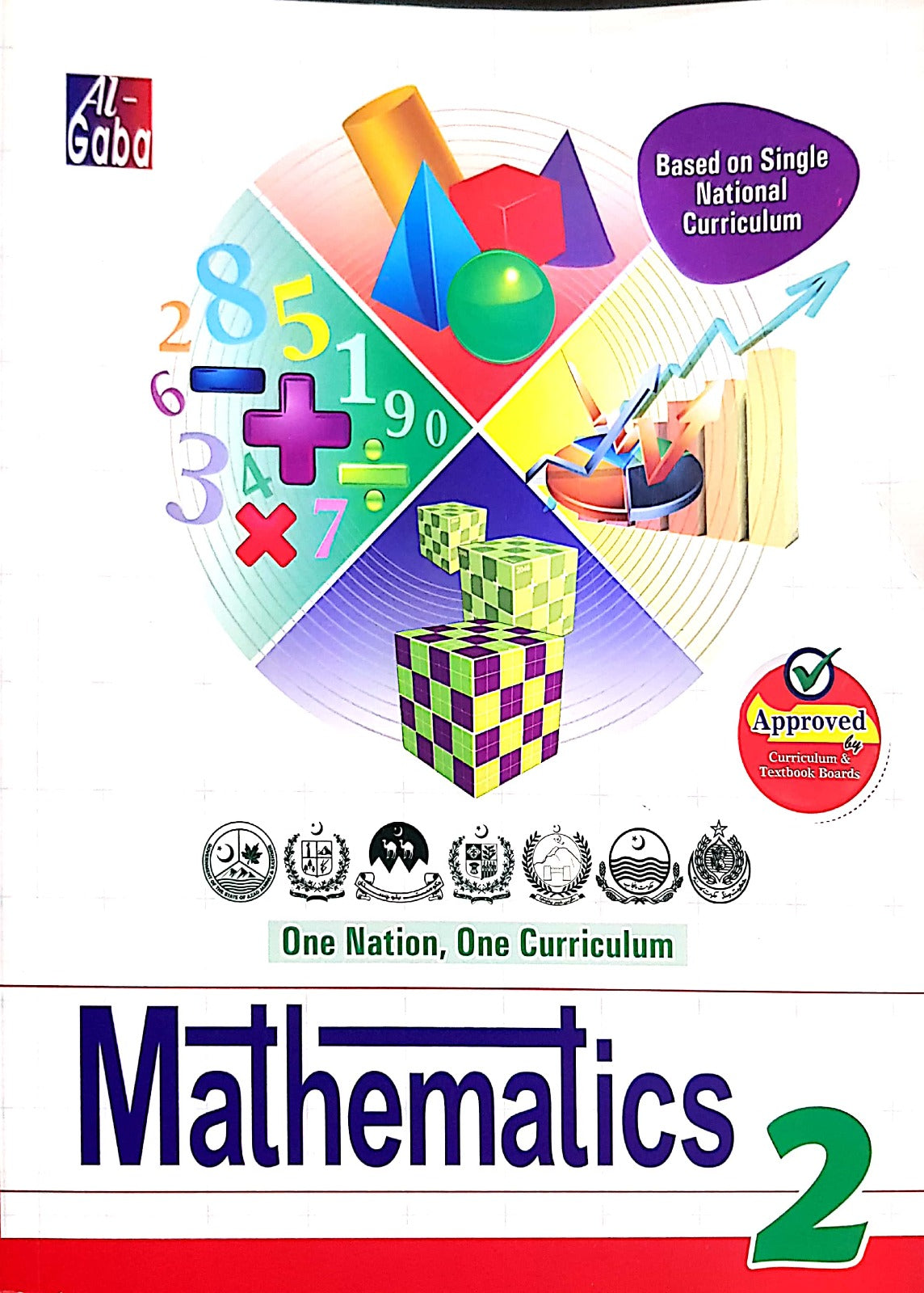 MATHEMATICS -2 (APPROVED BY SNC)