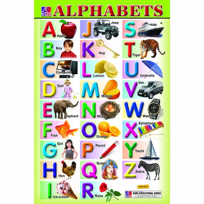 Chart No 7 (Alphabets) – Gaba Books